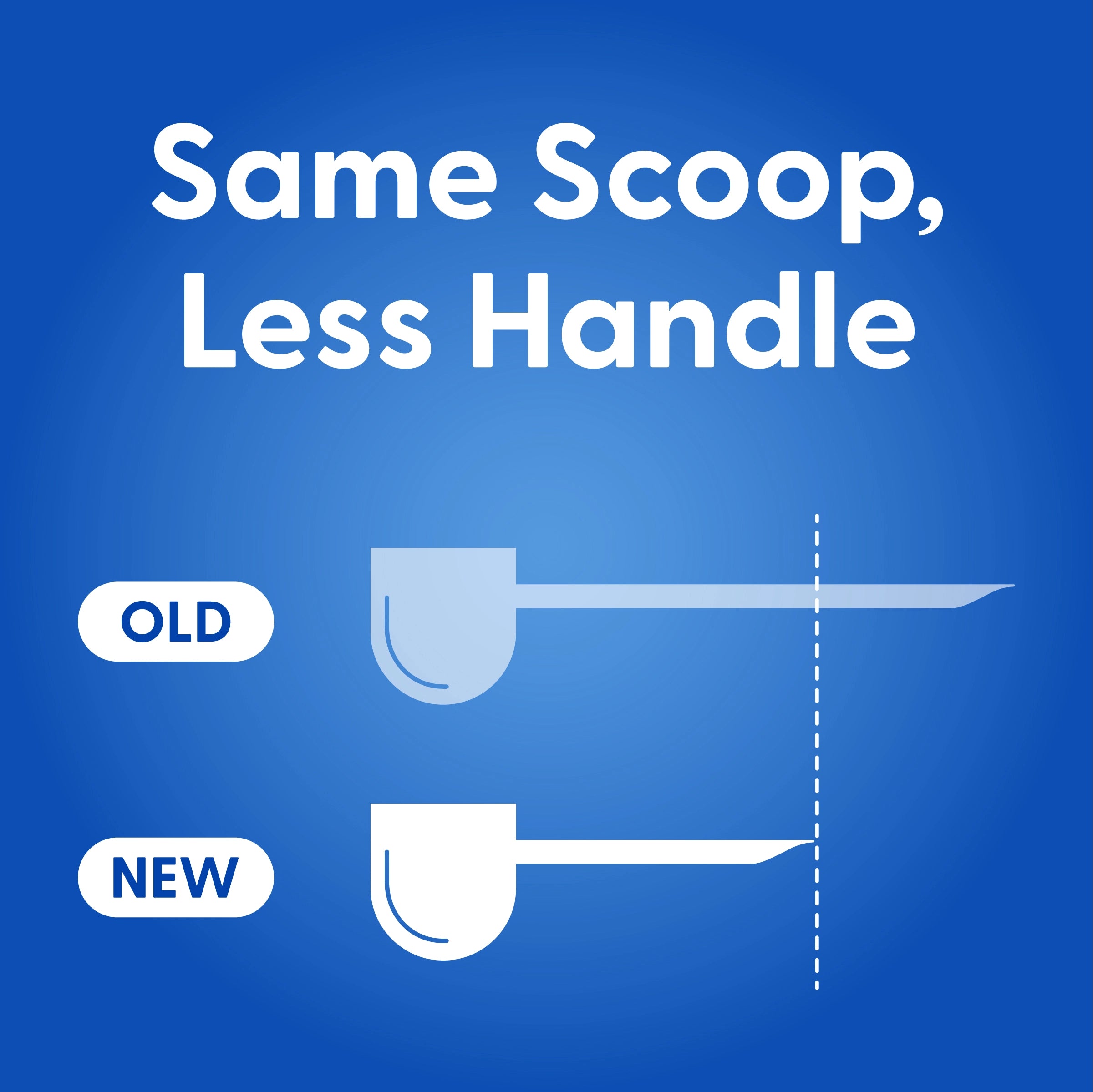 Creatine-ScoopUpdate-GraphicComparison-PDP_fc5dd3fc-106b-4710-a972-e361a38481ac.jpg